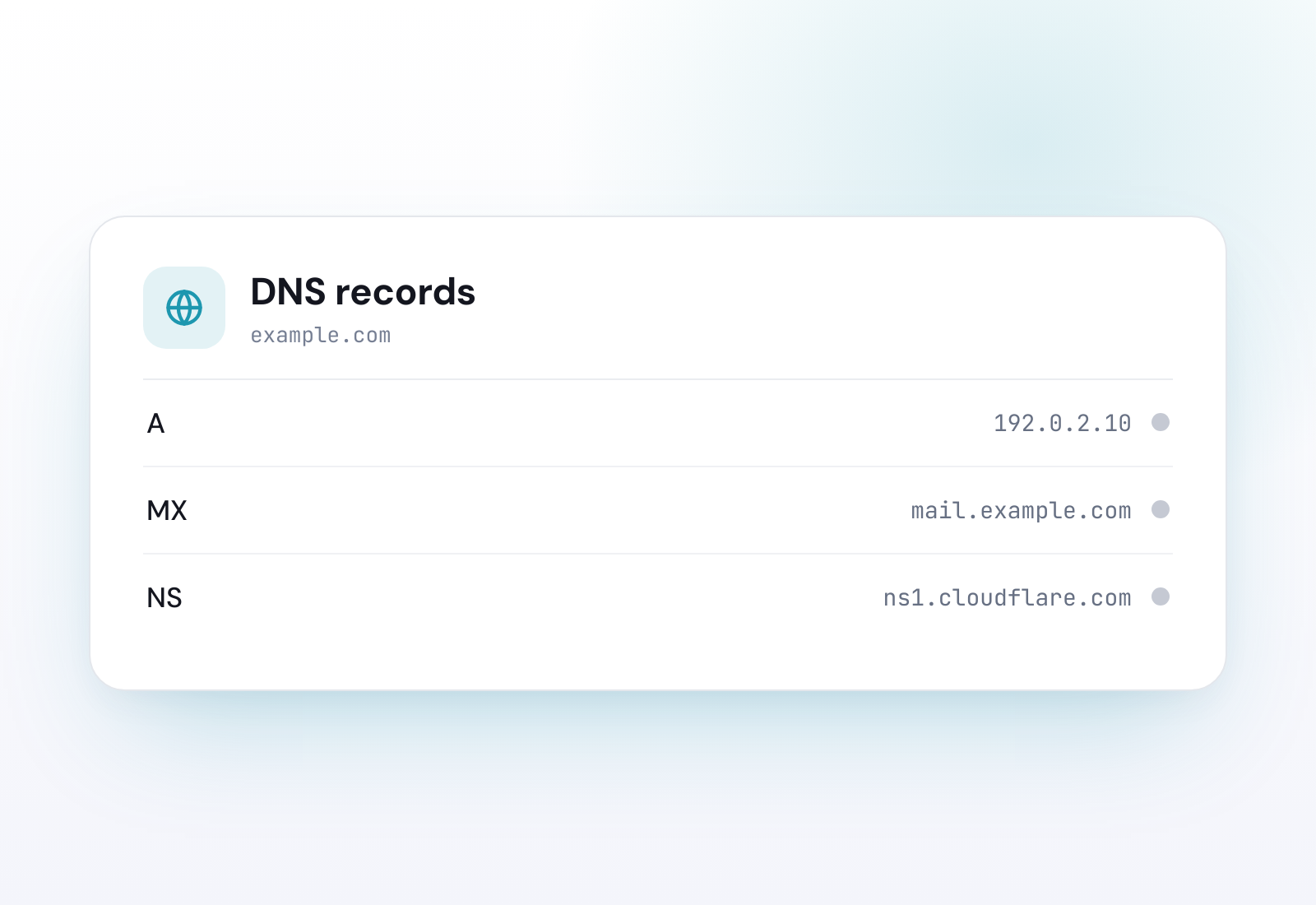 Example DNS lookup result