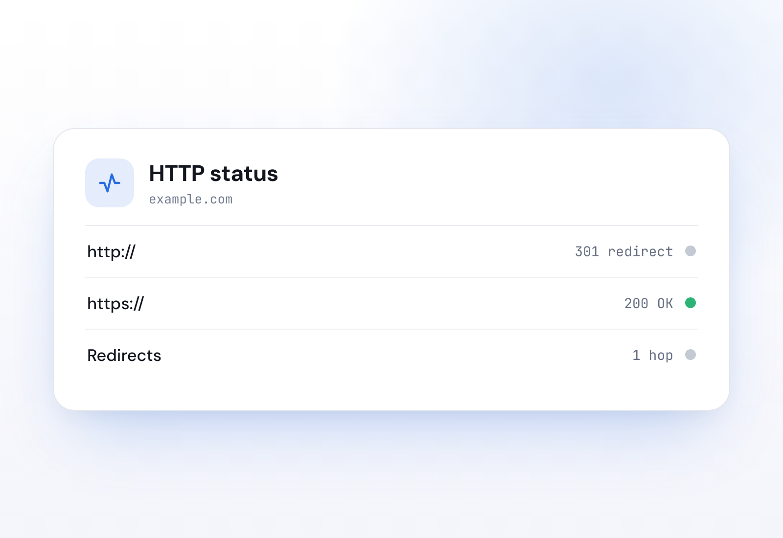 Example HTTP status checker result