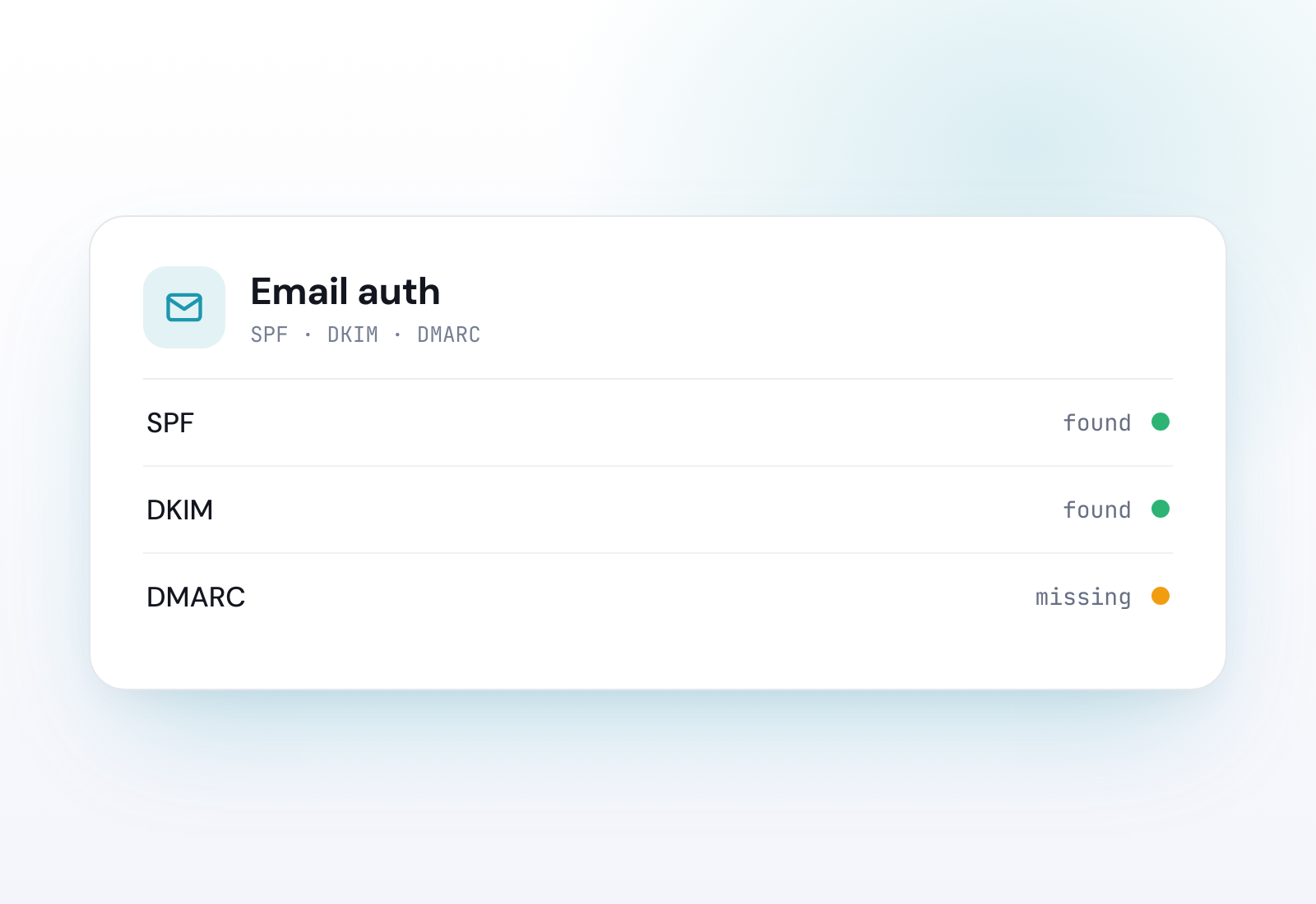 Example SPF, DKIM and DMARC checker result